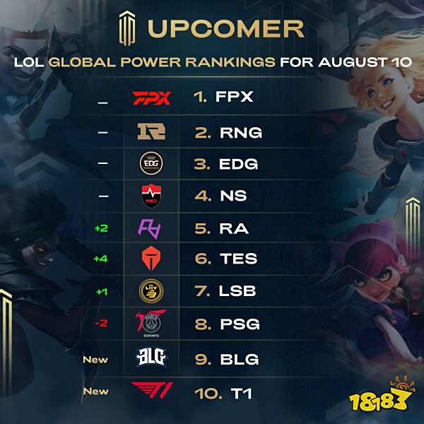 马龙生涯后 马龙生涯后